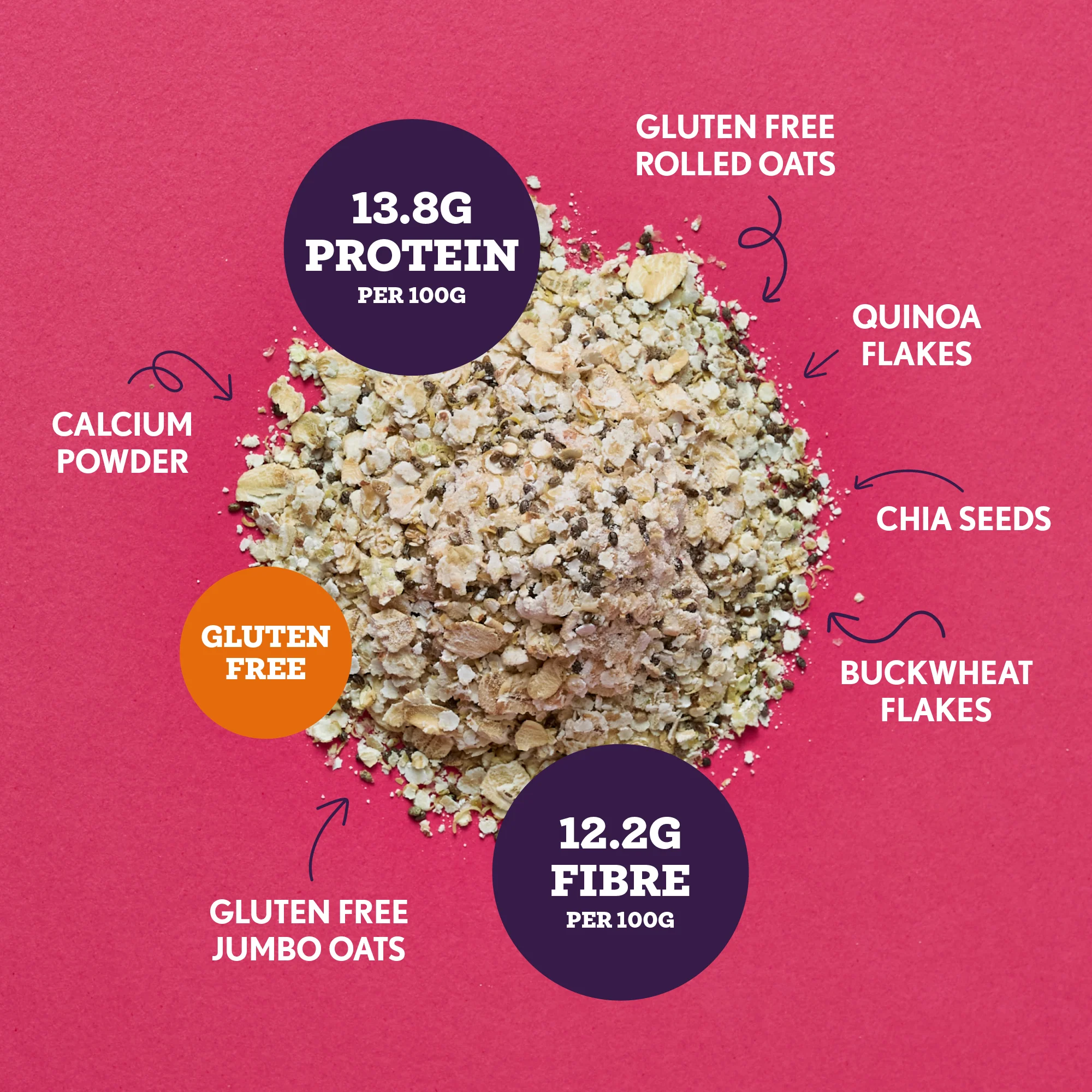 Gluten Free Super Grain Porridge - Image 3